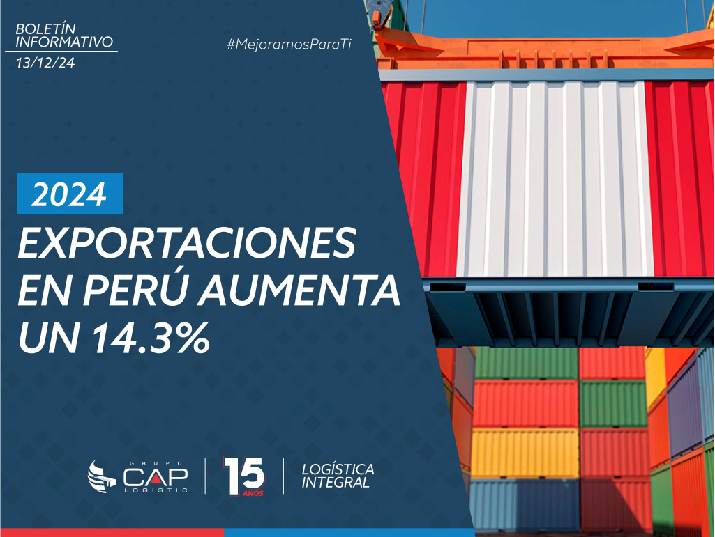 Exportaciones regionales de Perú