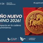 Año Nuevo Chino 2026