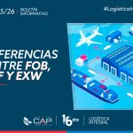 diferencias entre FOB, CIF y EXW
