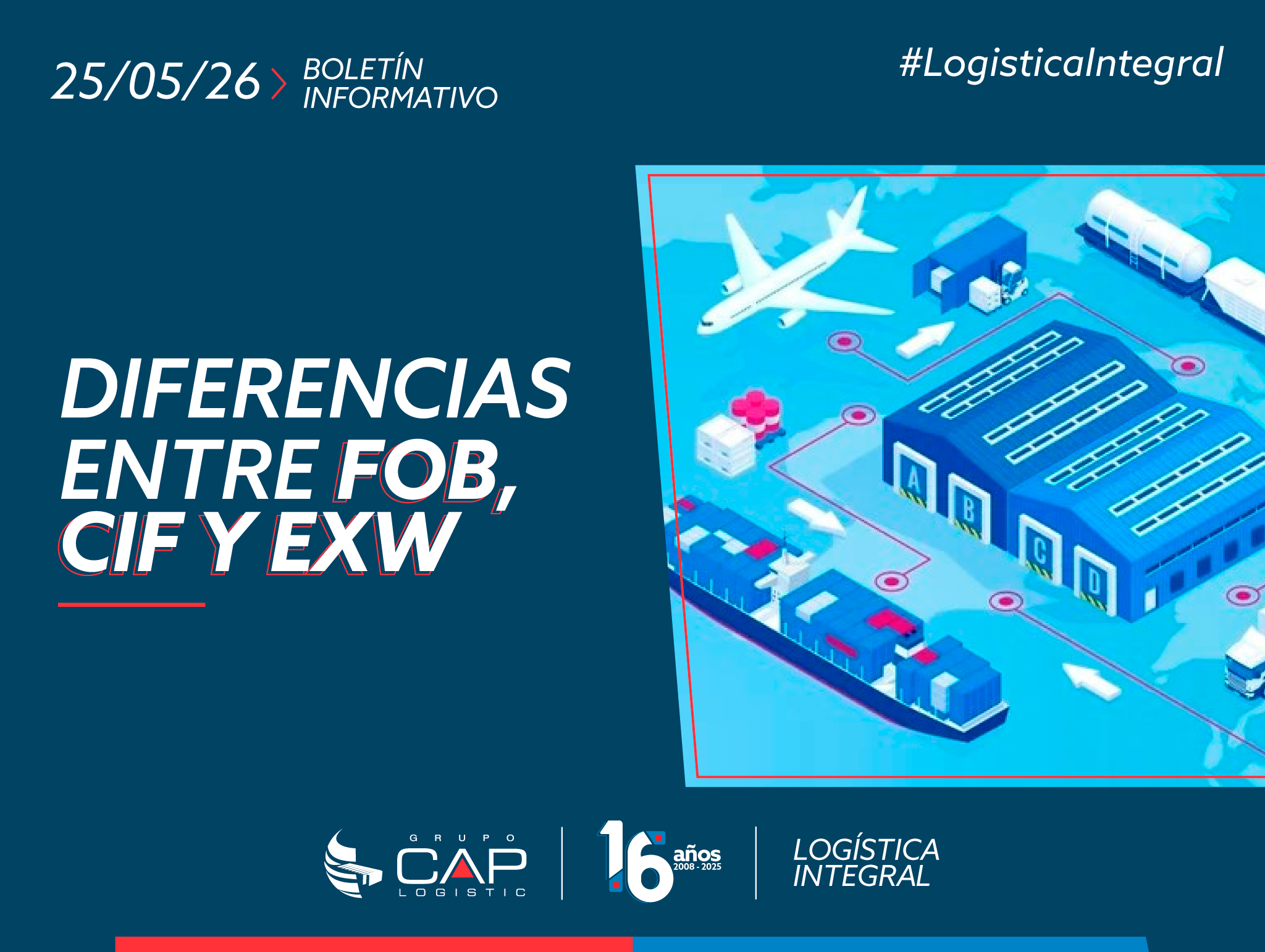 Diferencias entre FOB, CIF y EXW